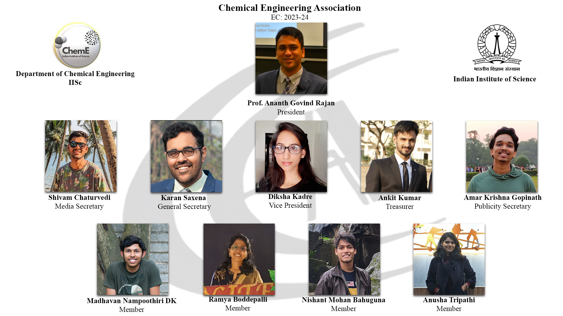CEA – Chemical Engineering – Indian Institute of Science, Bangalore